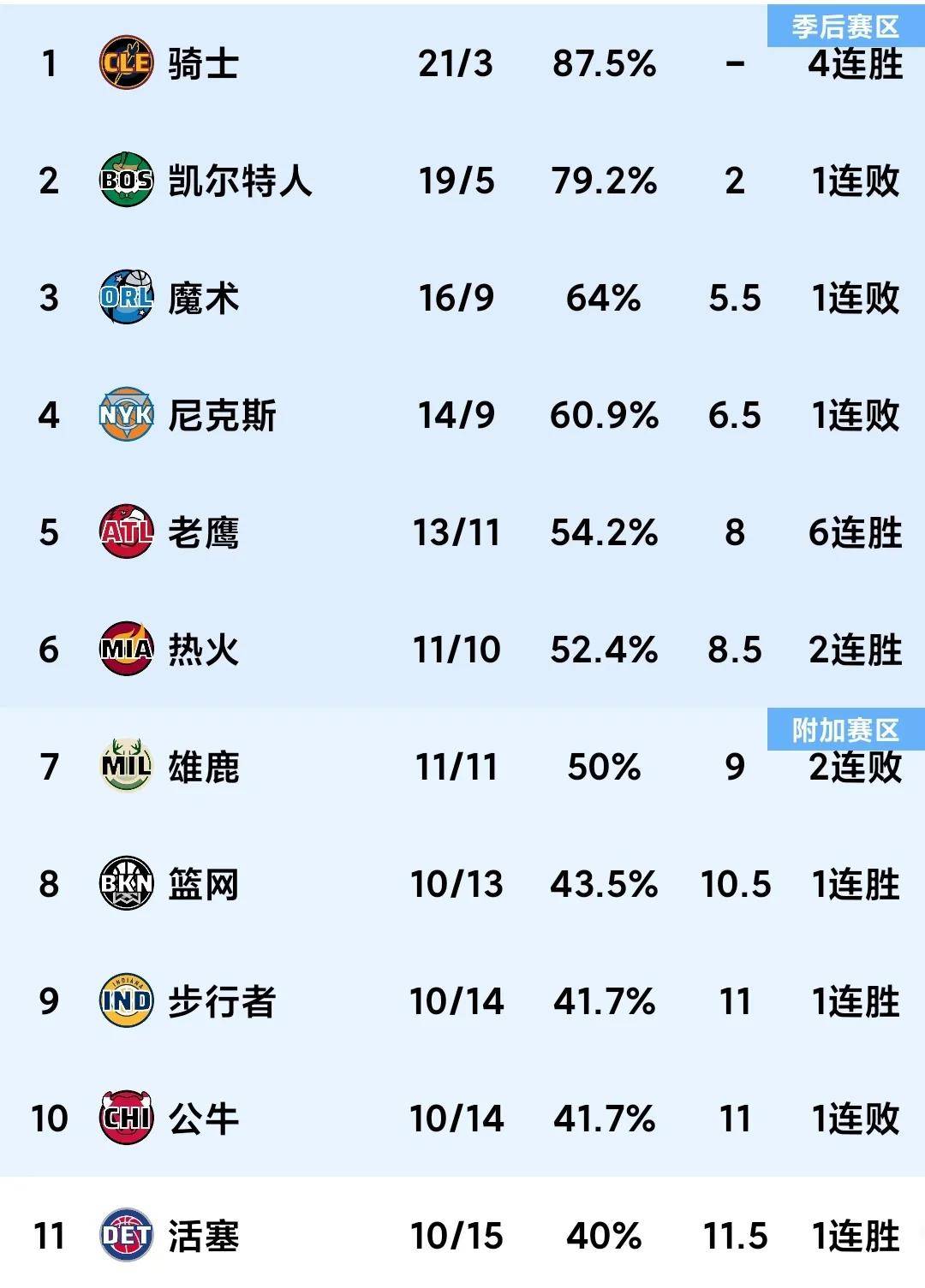 热火球员公开质疑裁判判罚尺度，引争议，说明业务系列状态一样网上数据一些.